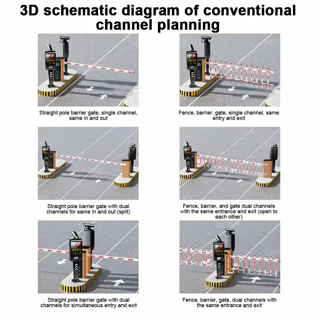 Intelligent System Automatic Toll Collection, Community Access Control, Landing, Parking Lot, Barrier Gate