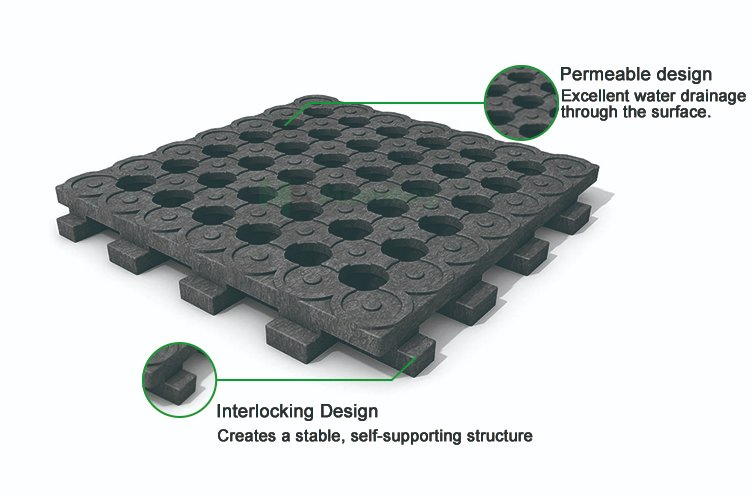 Plastic Mud Control Grids Suited for Pastures, Paddocks in The Horse Farm