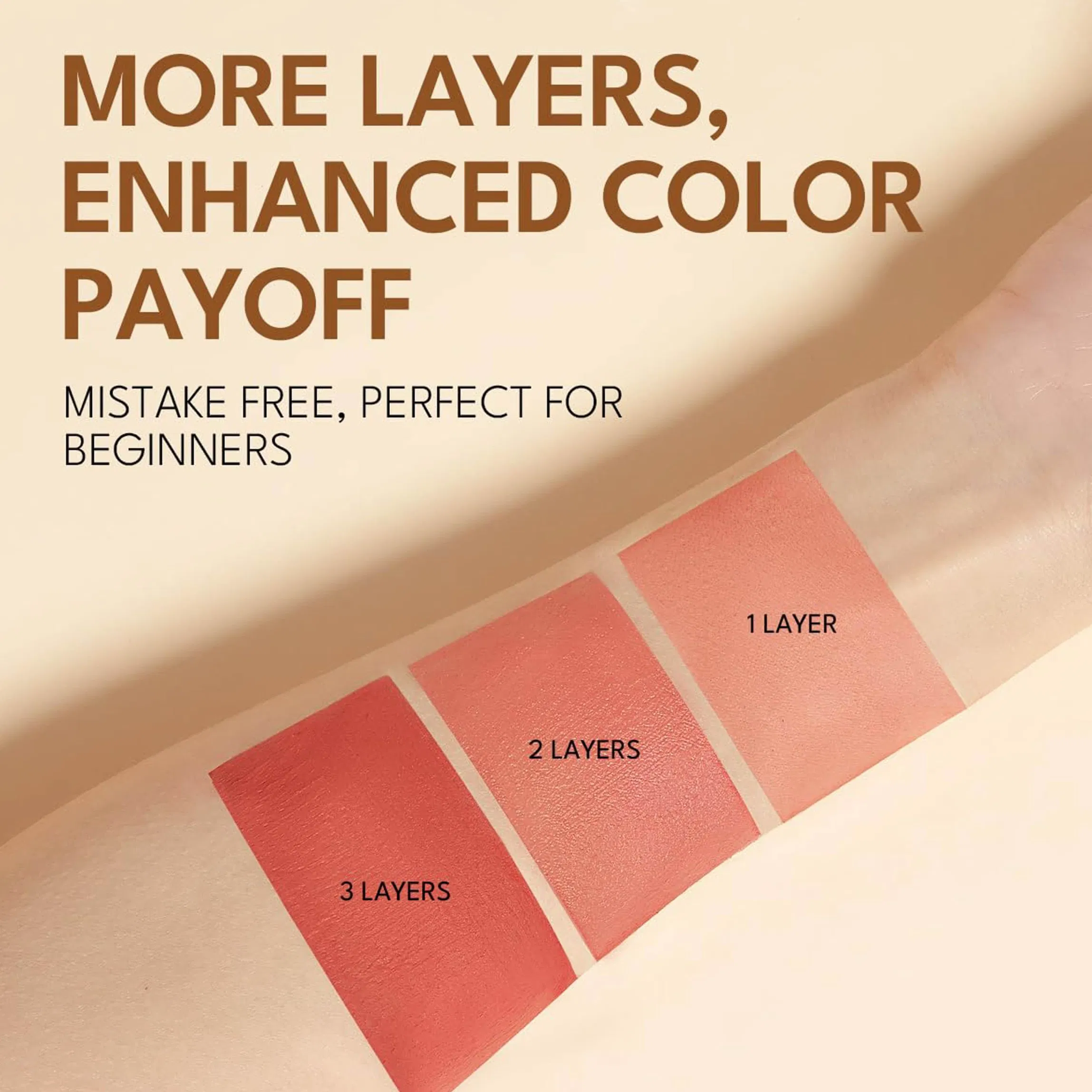 Professional Multi-Used Makeup Eyeshadow Blush Lipstick for Face and Eyes, Cosmetic Kit with Eyeshadow and Brush, Blush with 2 Ends Brush