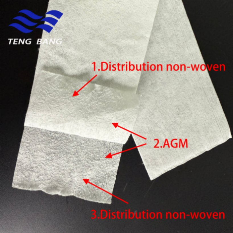 Lightweight and Soft Absorbent Core for Women's Pants with Absorbency