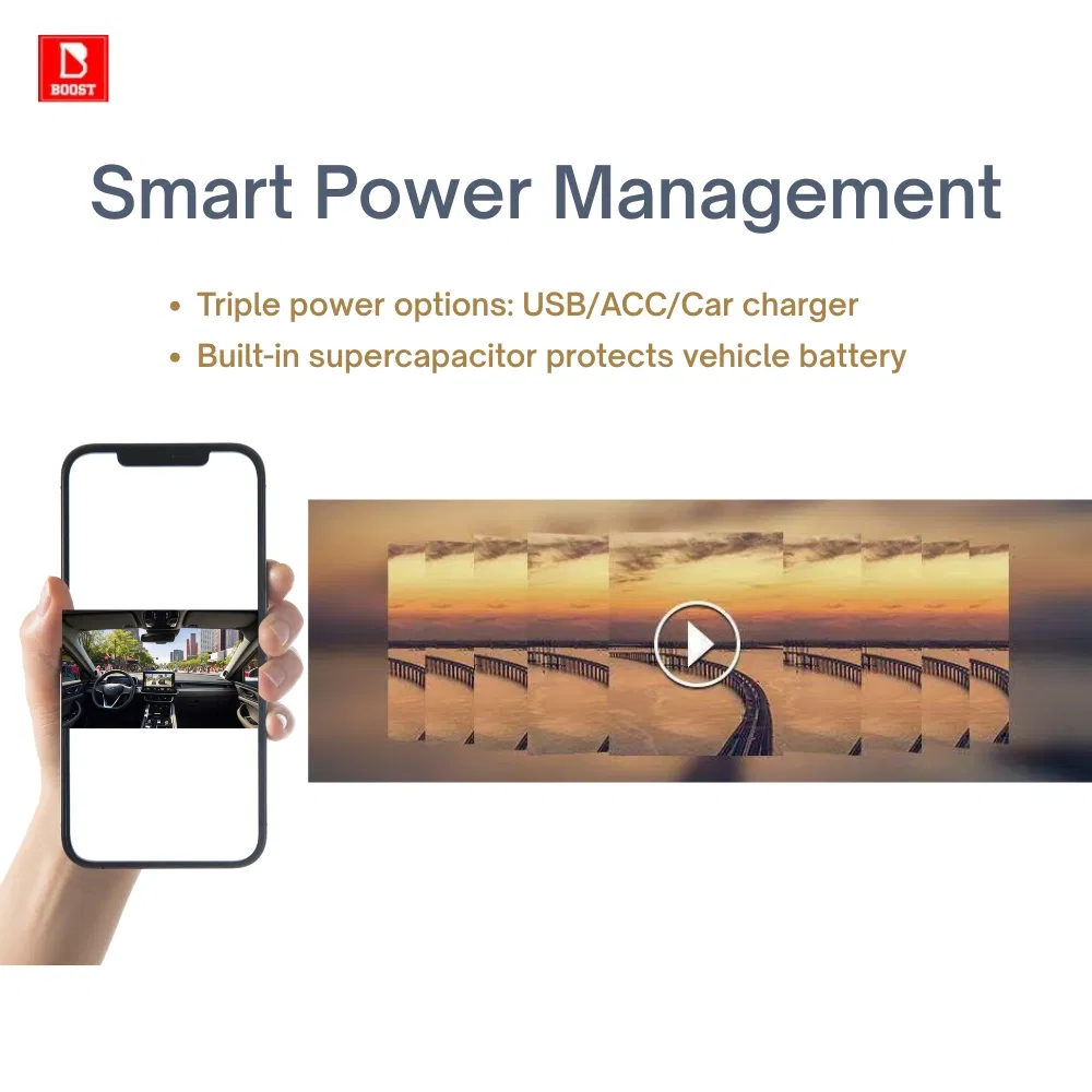 4K UHD и 1080P HD видеорегистратор с двойной записью и режимом парковки