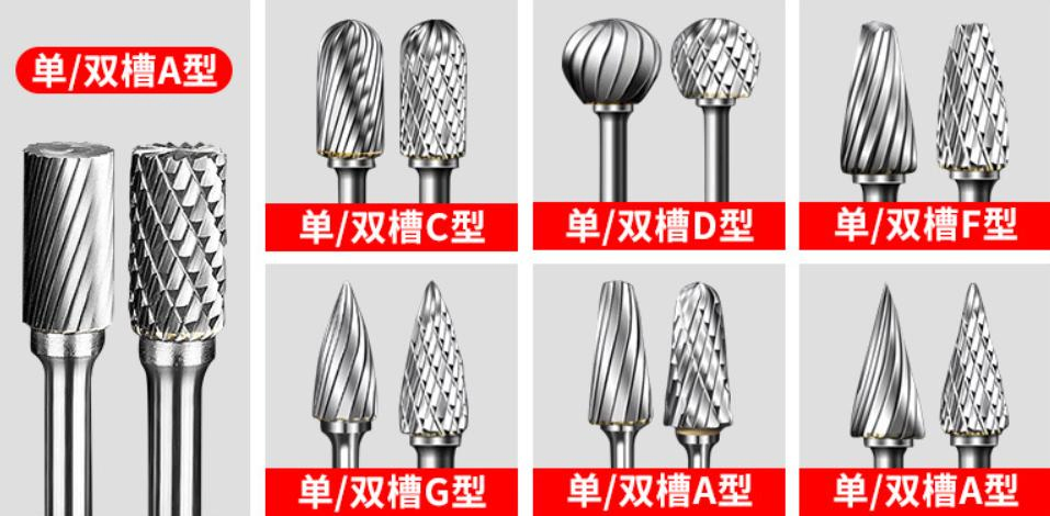 Фреза торцевая карбидная Type N