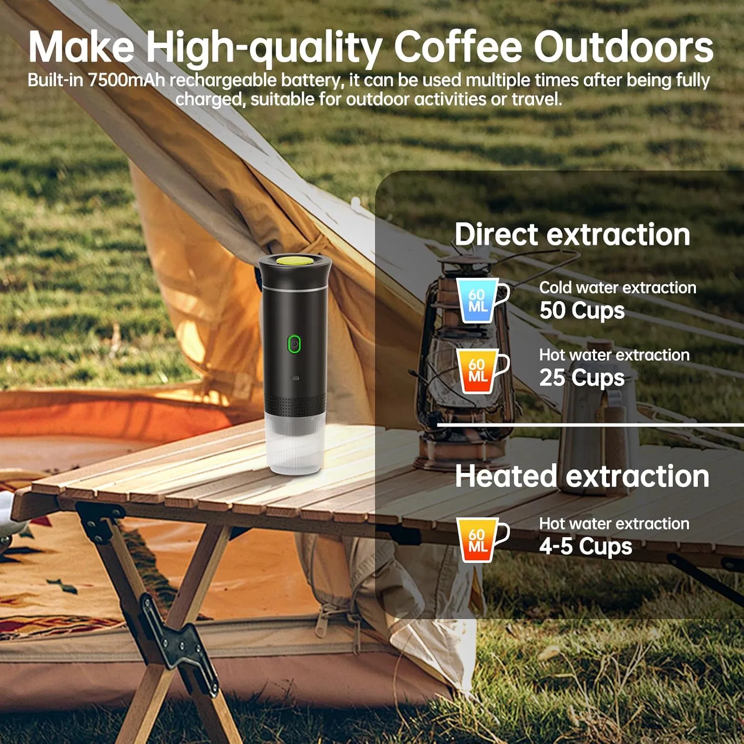Mini Coffee Machine for Camping, Office and Hiking