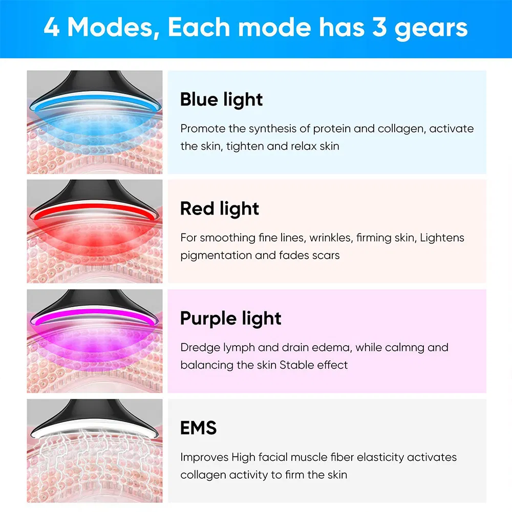 Beauty Neck Instrument Fade Neck Lines Lift Firming Anti-Wrinkle Massage Neck Face Color Light Beauty Rejuvenation Instrument Beauty Neck Instrument