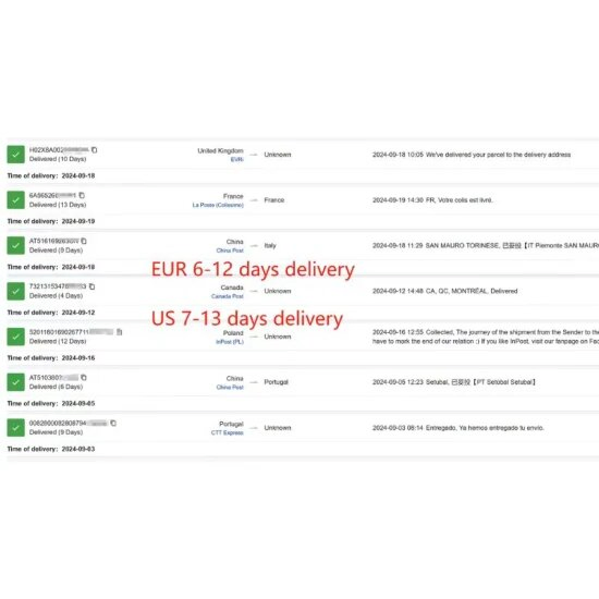 Часы Serpenti в форме змеи с бриллиантами, синий циферблат