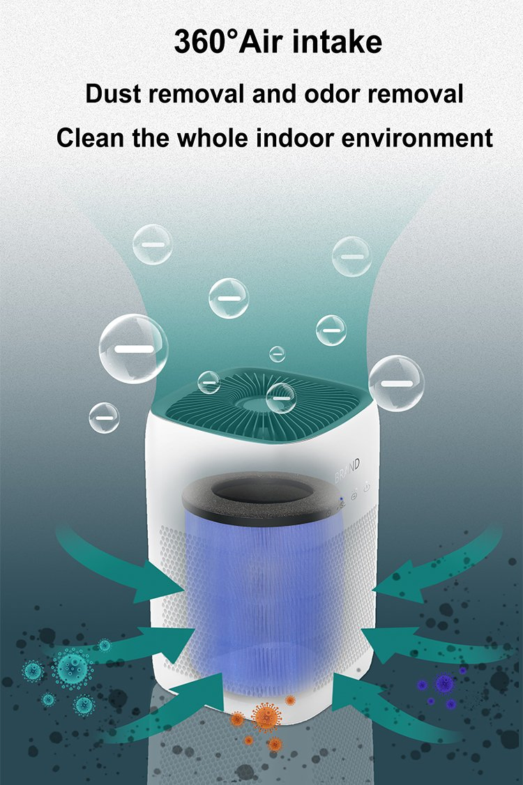2023 Hot Selling Good Efficient Ionizer HEPA/UVC Air Purifier for Office