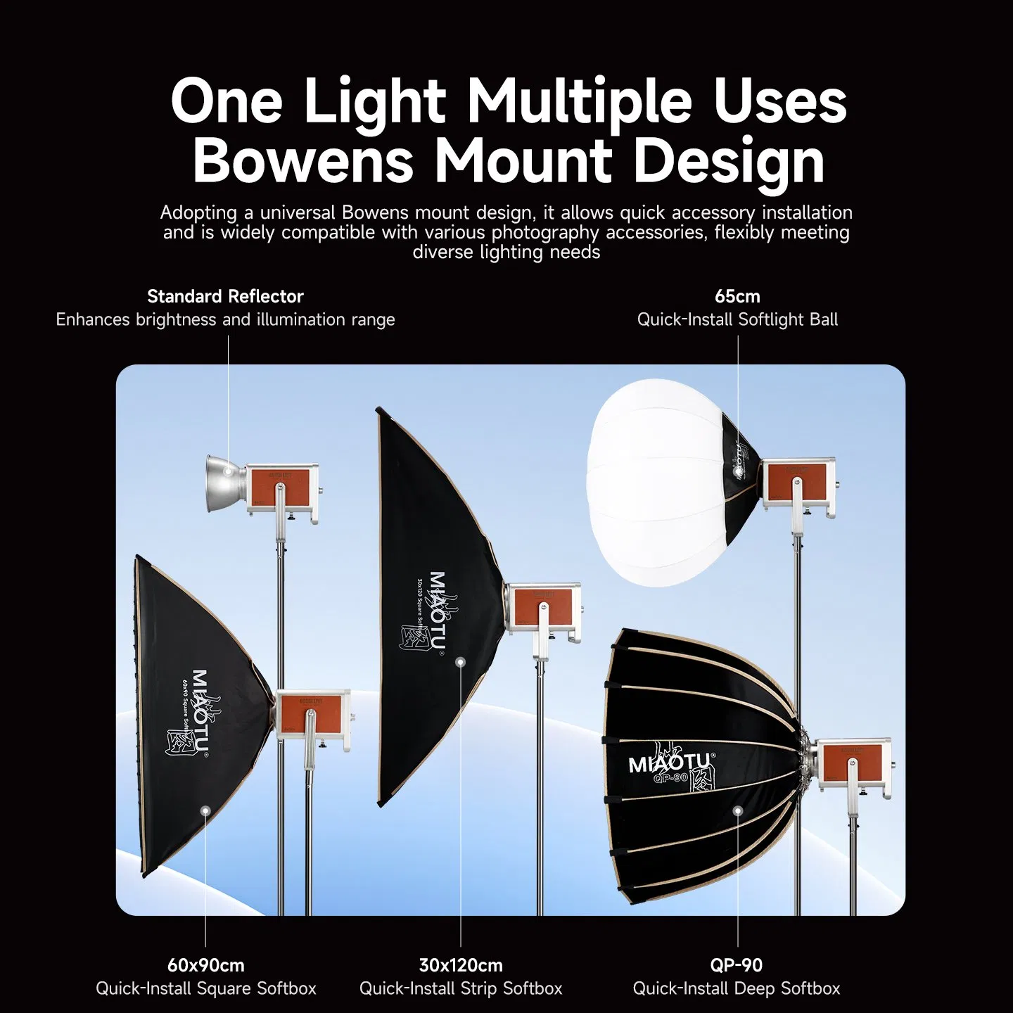 Miaotu 800W High-Power Bi-Color LED Video Light Panel, CRI 95 2700K-6500K with APP Control, Customizable Photography Lighting for Film Studio