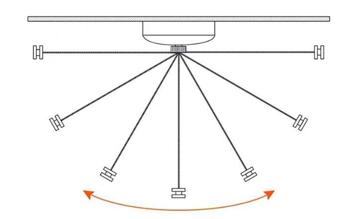Stainless Steel Octagon Shape Clothsline