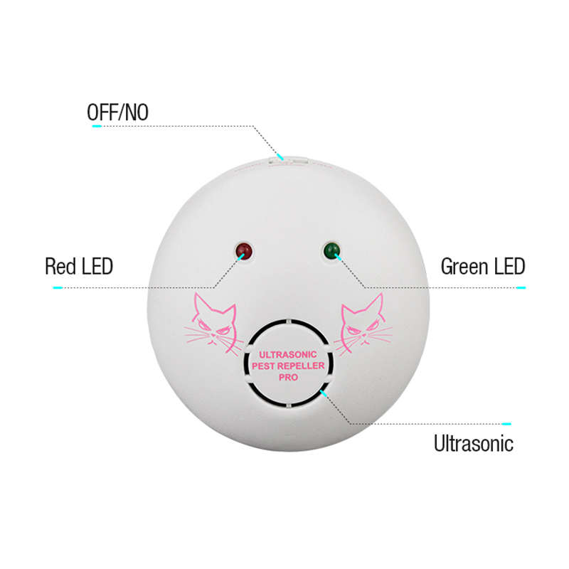 Humane Rat Repeller EU Electronic Home Use Ultrasonic Rodent Mouse Mice Repeller