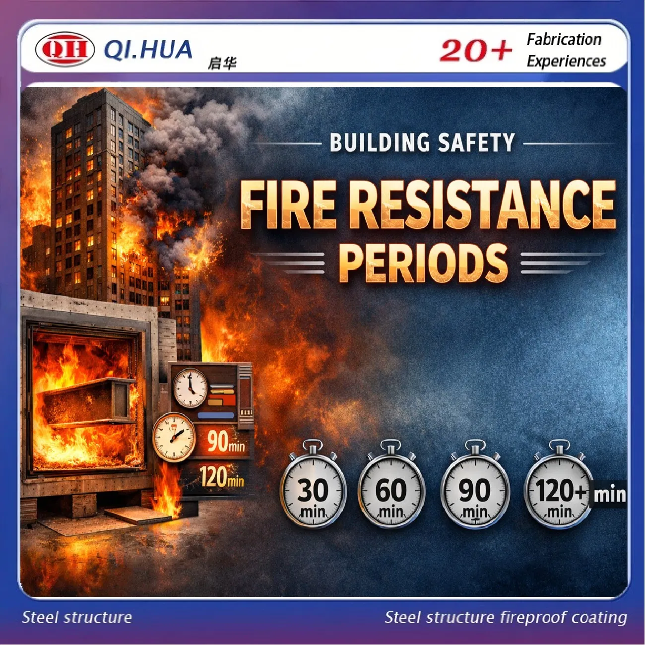 2hour Intumescent Water Base Thin Smooth Surface Fireproof Coating for Steel Structure