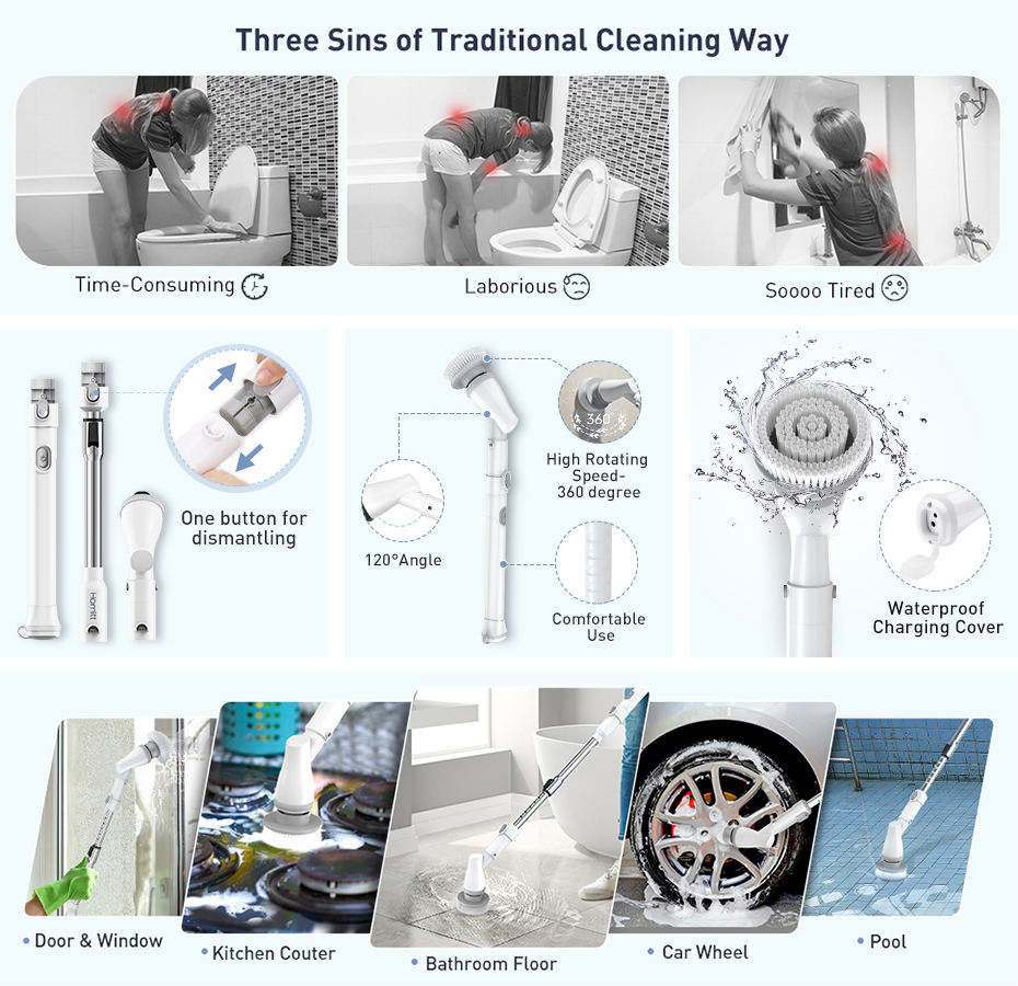 Electric Spin Scrubber Cordless Rotating Cleaning Brush (KS-2640)