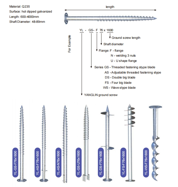 Винтовой анкер для наземного крепления солнечных панелей