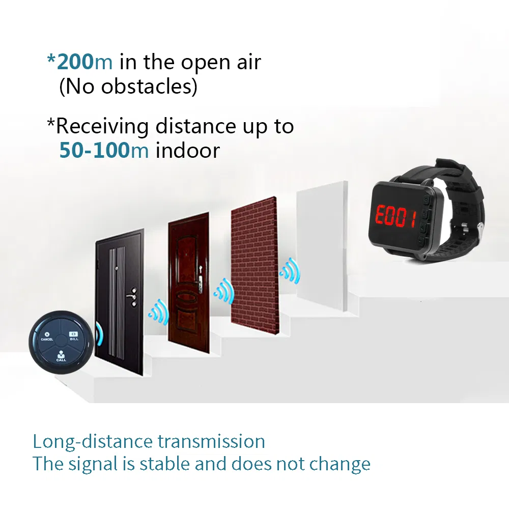 Waiter Wristband Watch Pager Wireless Calling System for Plant Hospital