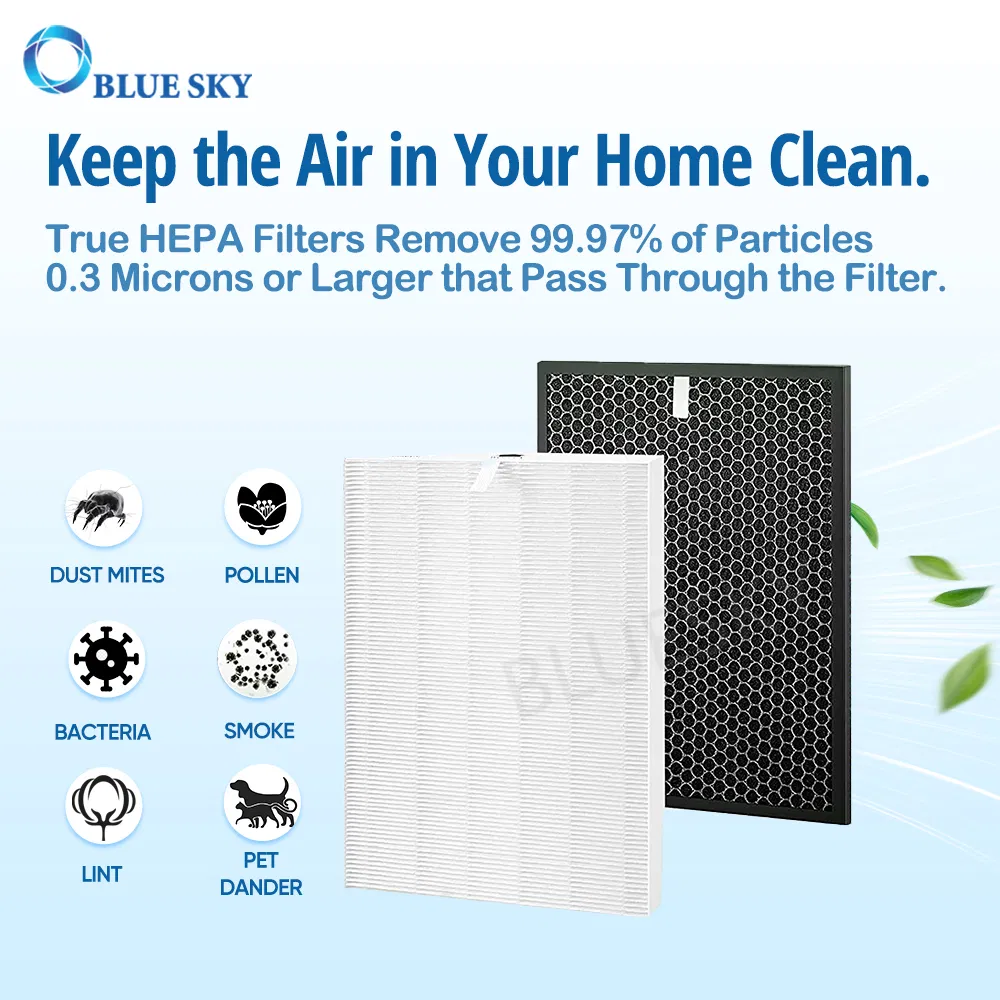 Replacement HEPA Filter B 114190 Compatible with Winix Air Purifier 9500 U300 P300 Wac9000 Wac9500