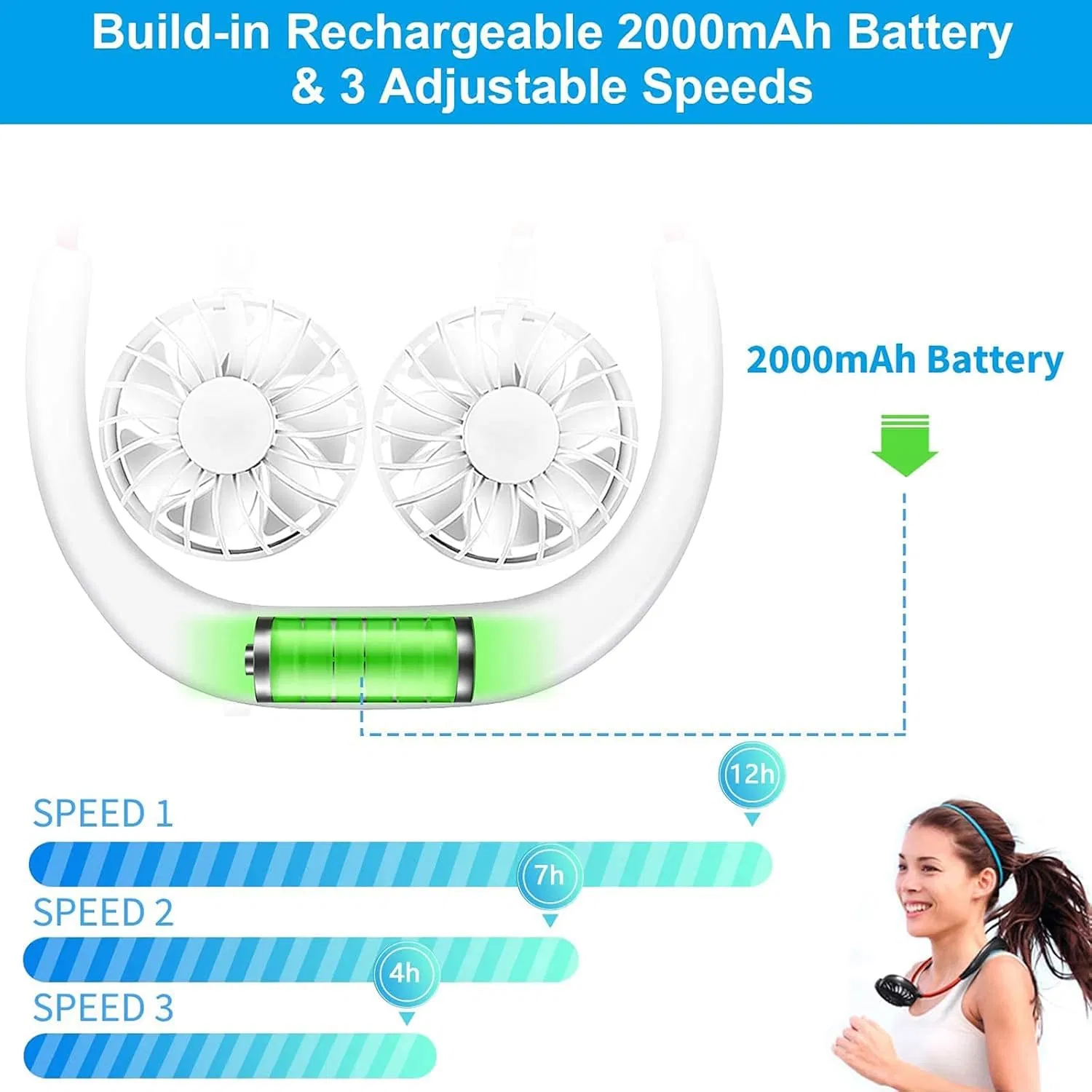 Ds-7009 Portable Mini Neck Fan - Small Personal Cooling Device with Flexible Design - LED Light Double Wind Head - USB Rechargeable Battery - Portable Neck Fan