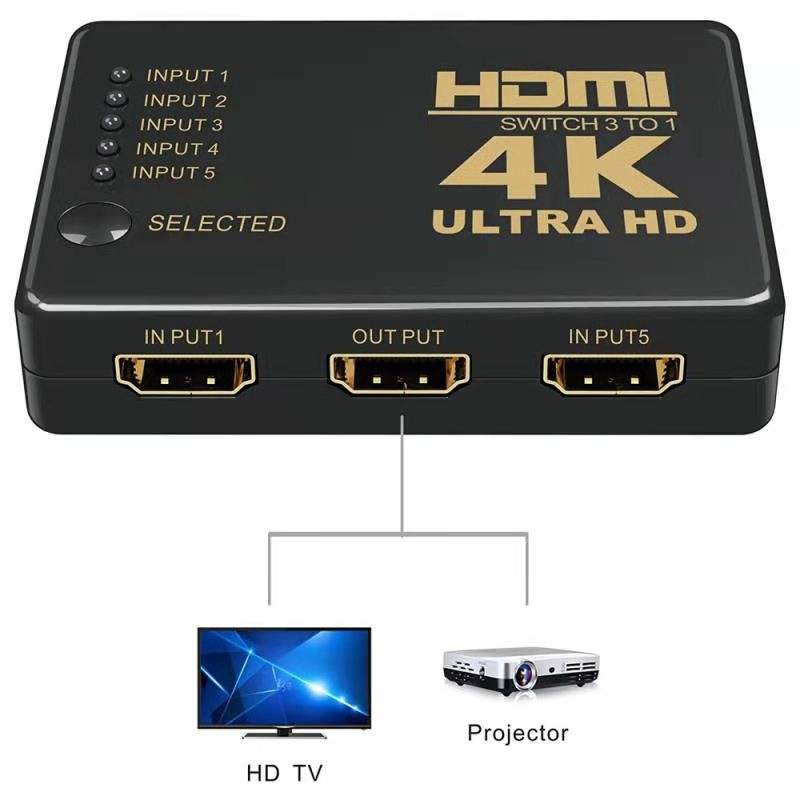 Коммутатор HDMI 5x1 с пультом, 1080P
