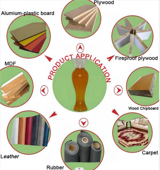 Aging-Resistant Contact Glue Contact Gel Closet Laminate Three-Ply Board Fireproof Board