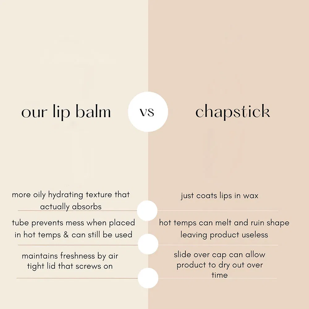 Lip Care Products Hydrating Vegan Natural Tallow Moisturizer Lip Butter Balm
