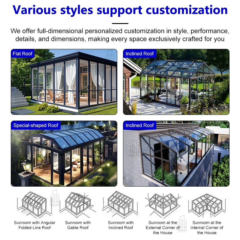 Rotating & Retractable Louvers Roof Motorized Waterproof Luxury Greenhouse Modern Sunroom Sunrooms