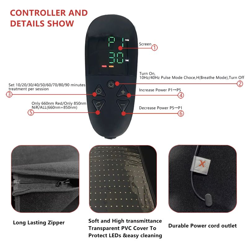 Customized Full Body Red Light Therapy Blanket for Skin Health Care