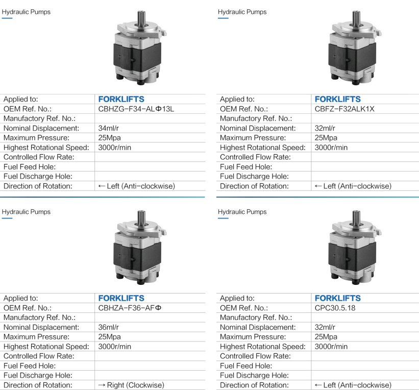 Гидравлический шестеренный насос для спецтехники