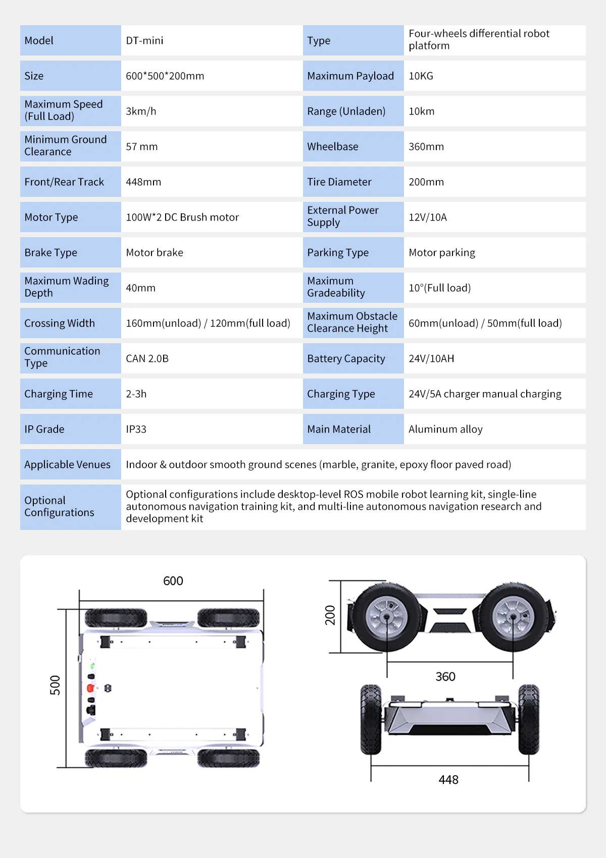 OEM&ODM APP-Controlled Security Robot with Differential Drive Chassis