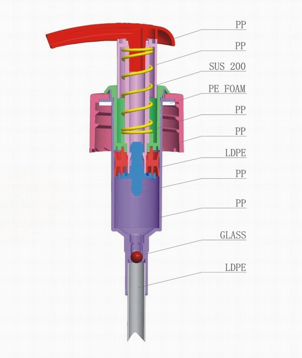 High Quality 2026 New Lotion Pump Plastic Switch Pump