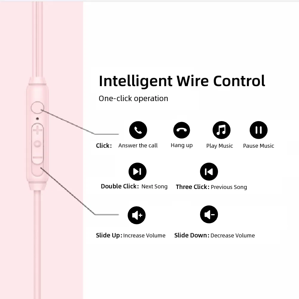 Lightning/3.5mm/Type C Earphones with Wired Control Microphone in-Ear Sleeping Headphone Sm05