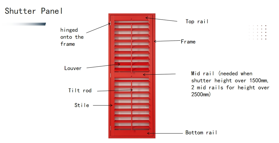 PVC Shutter Components Extruded PVC with Al Core