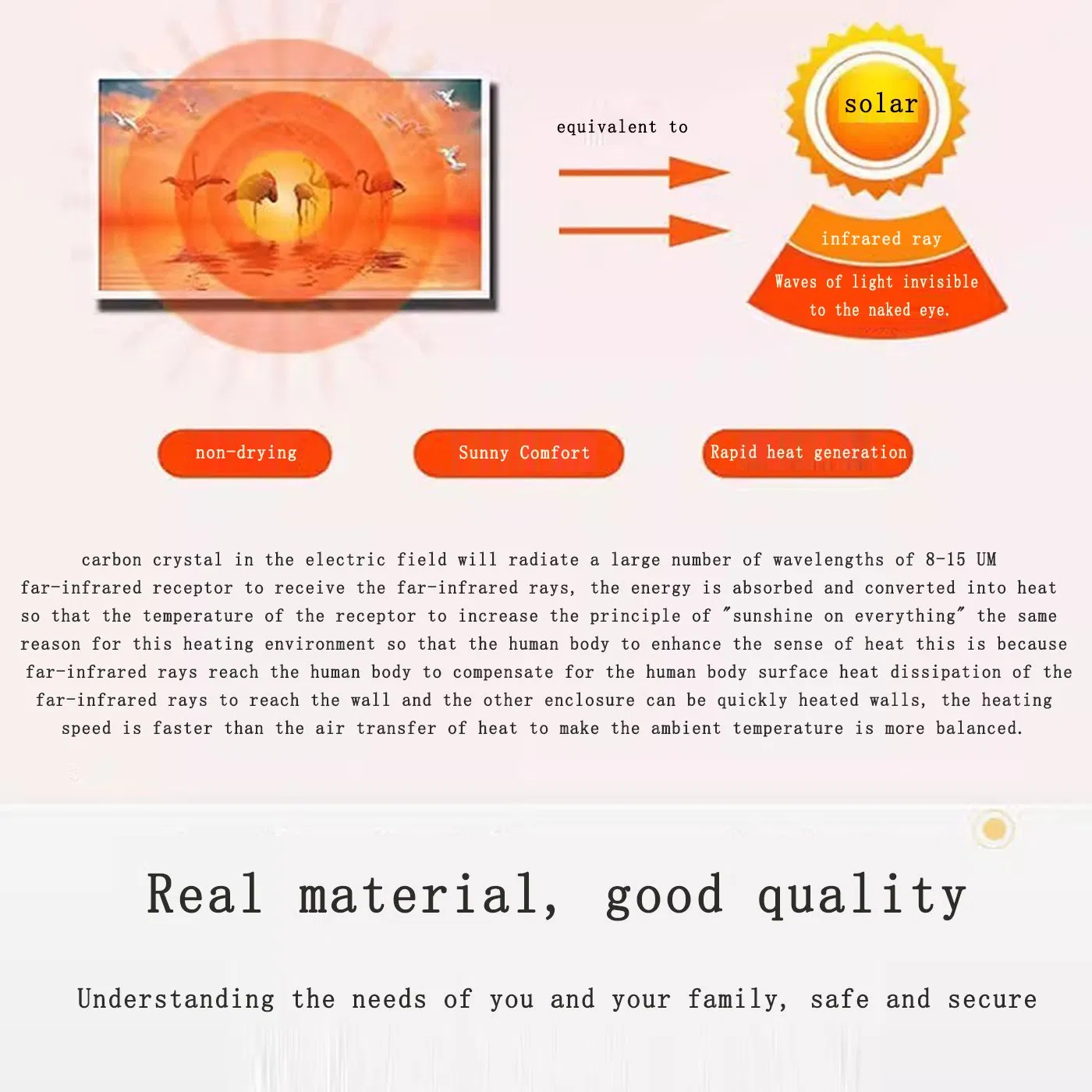 Smart Control Room Heater Pictures of Wall Panel Heater Wall Heater Look Like Pictures with Factory Price Heating Mural