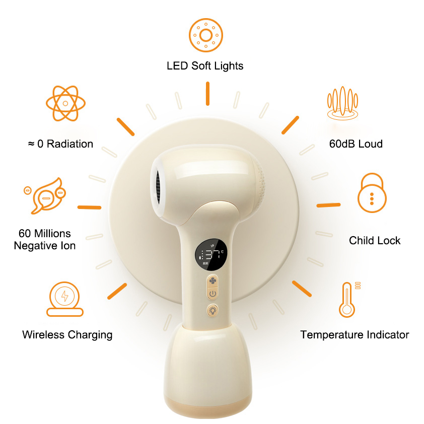 Candy Colors Portable Household Bathroom Hair Dryer Baby Hairdryer