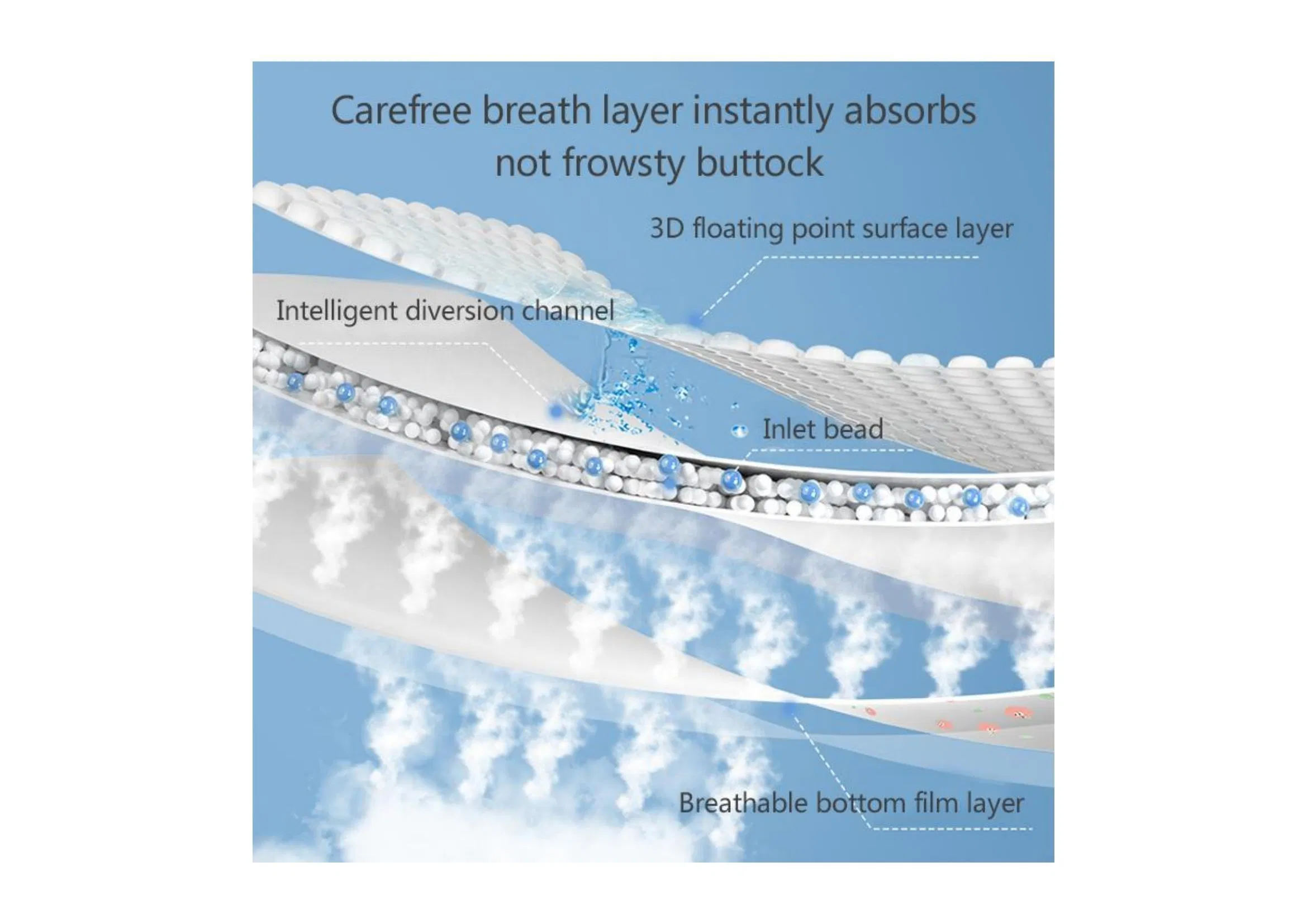 Adult Diapers Wholesale Print Diapers Thick Incontinence Pad