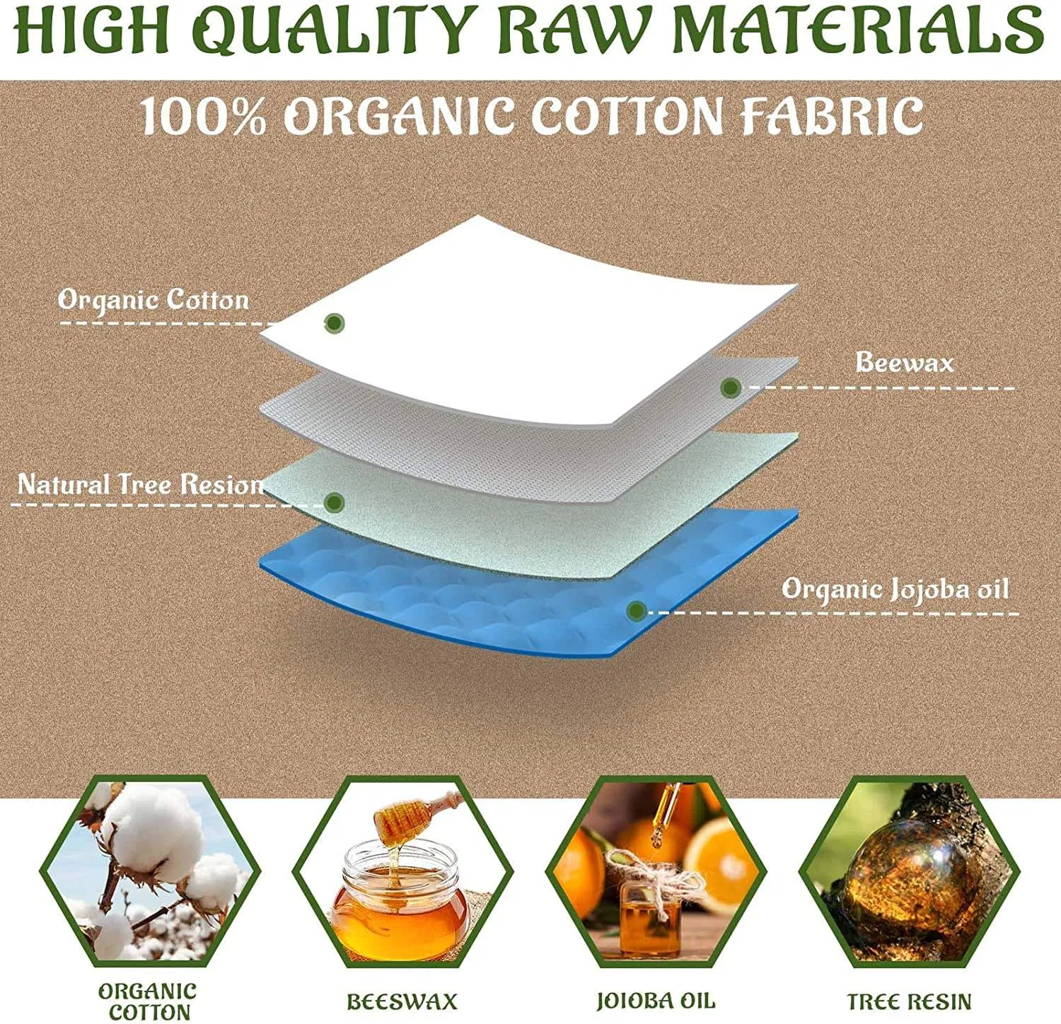 Natural Organic Biodegradable Reusable Assorted Bee Wax Food Wrap Eco-Friendly Beeswax Food Wrap