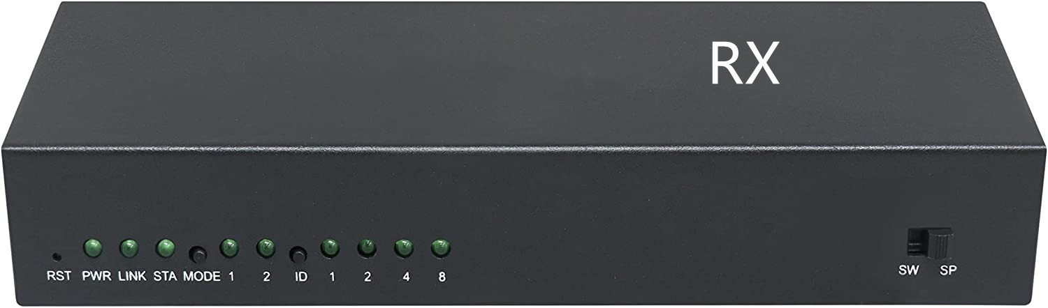 Kvm Extender with Virtual Machine Access - DVI-D, V-USB 2.0, Audio Matrix IP Kvm Extenders