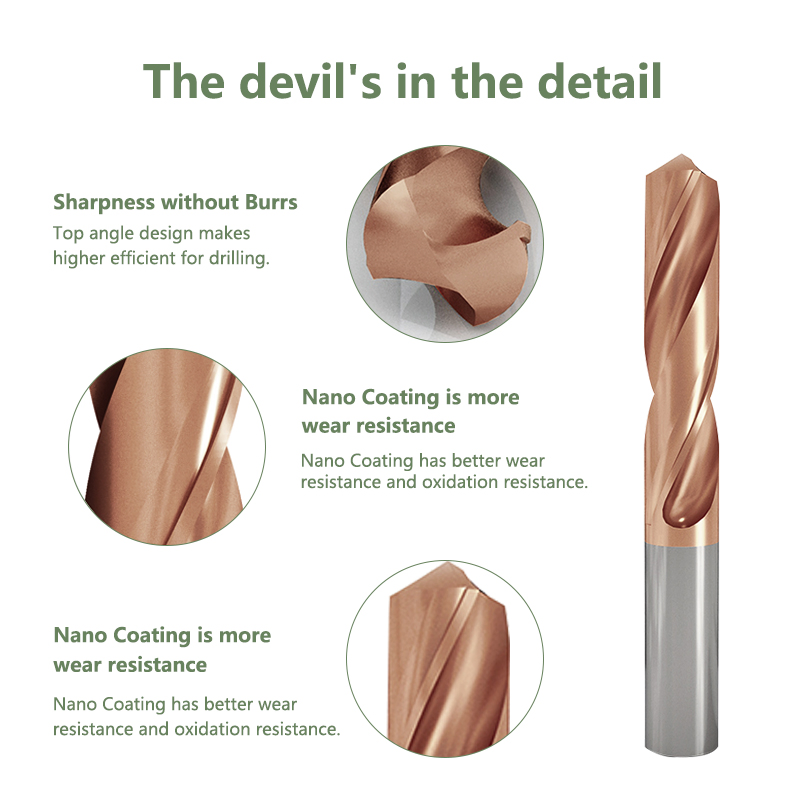 Most Popular Cemented Carbide for CNC Cutting Tools Drill Bit