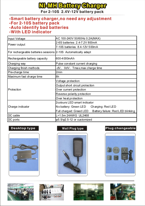 2.4-12V Intelligent Charger for 2-10s Ni-MH Battery Packs
