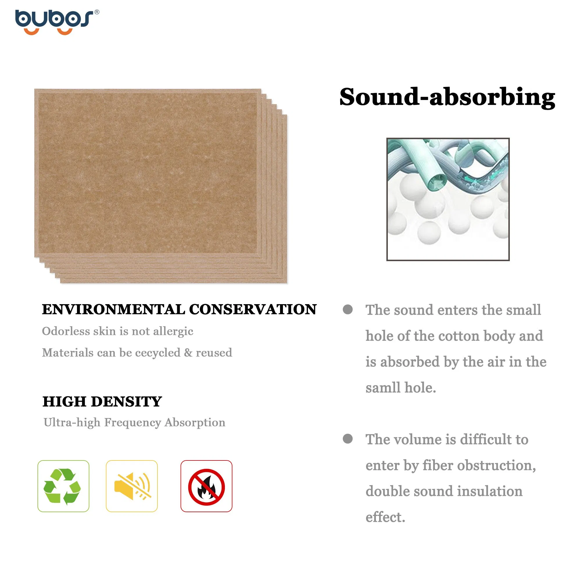 Premium Sustainable Sound Panels for Enhanced Room Acoustics