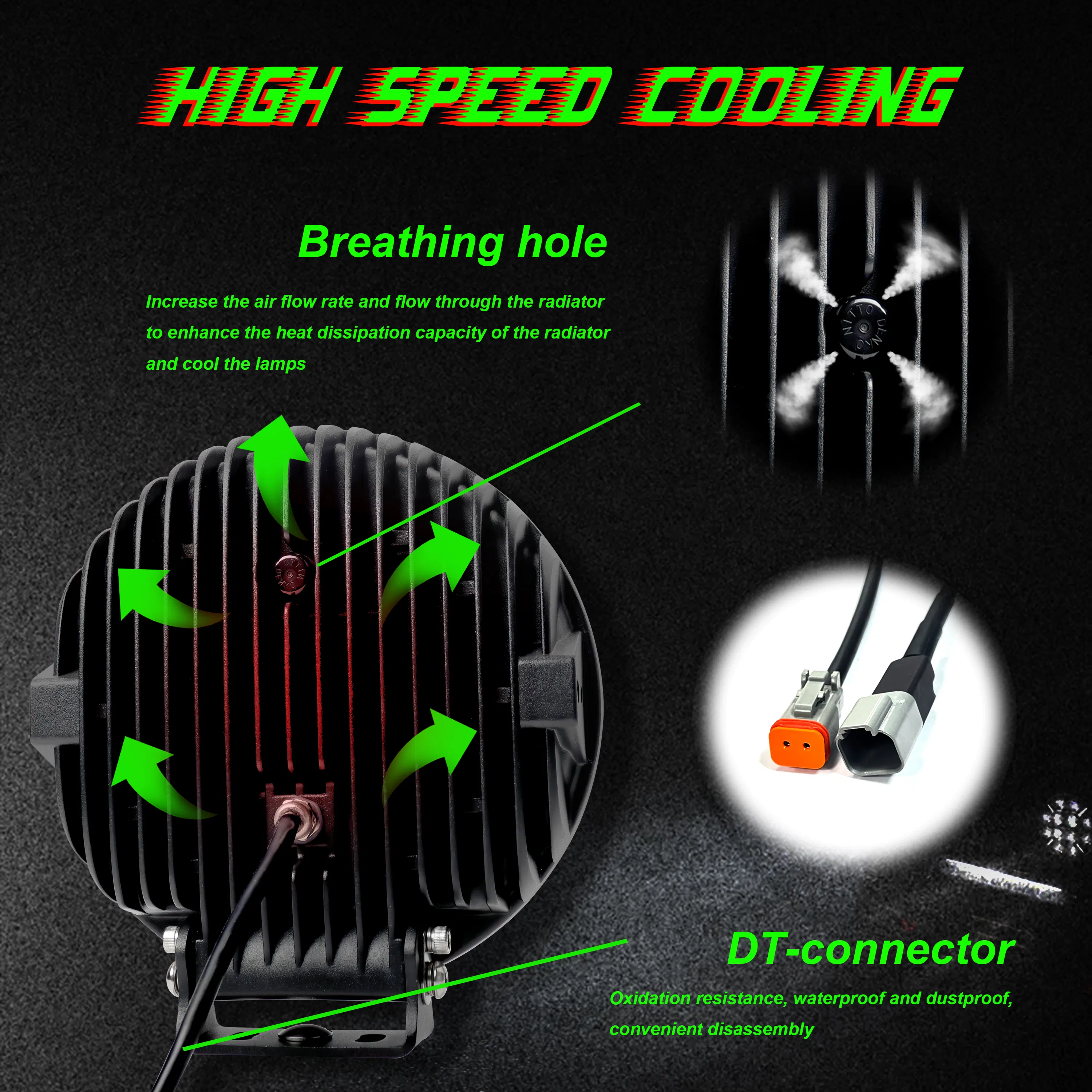 Светодиодная фара 9 дюймов для внедорожников, 120Вт