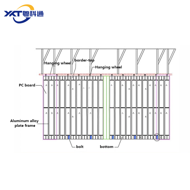Modern Sliding Security Polycarbonate Clear Crystal Folding Door