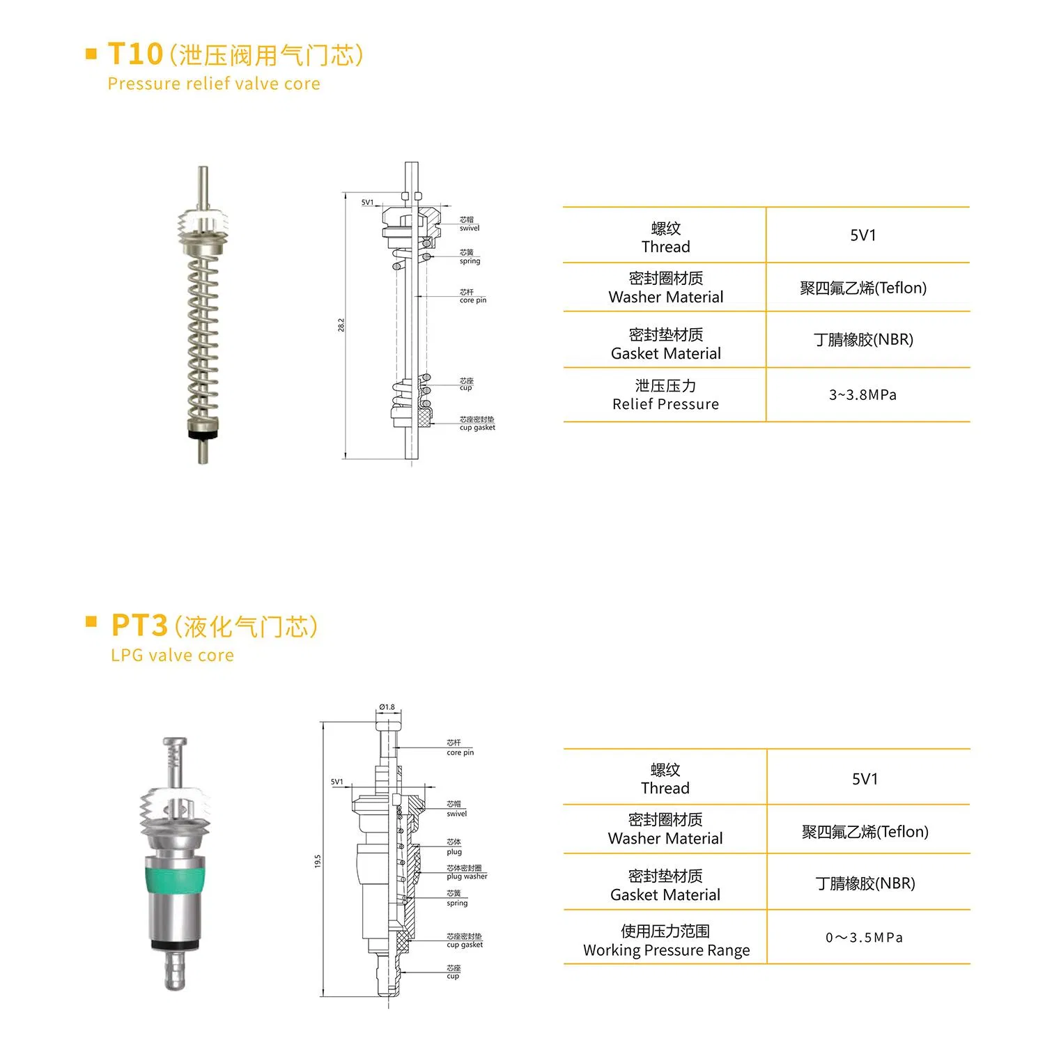 Клапан ниппель автомобильный Fast Air Flow Rate, латунь