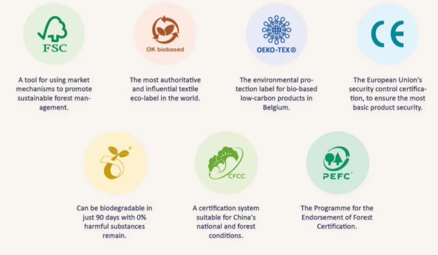 The Best-Selling Dry Baby Diaper Disposable XL XXL Size Soft Breathable Leak Proof Print Features Super Cute Plain