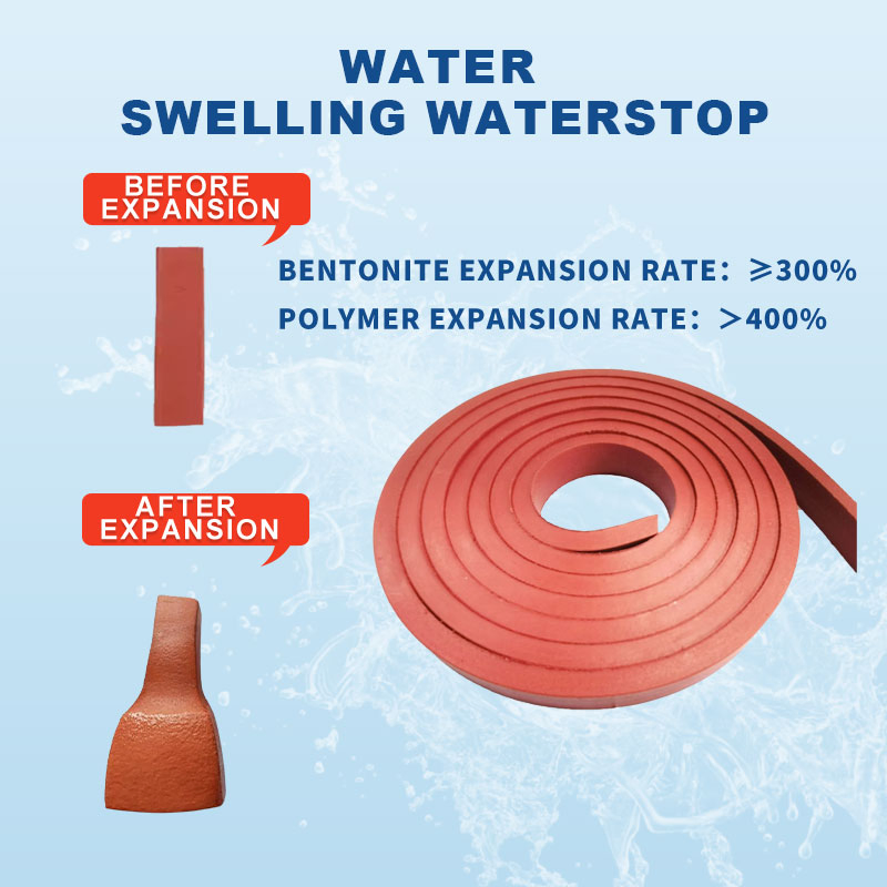 300% Swelling Bentonite Water Swelling Strips Hydrophilic Rubber Water Stop Strip