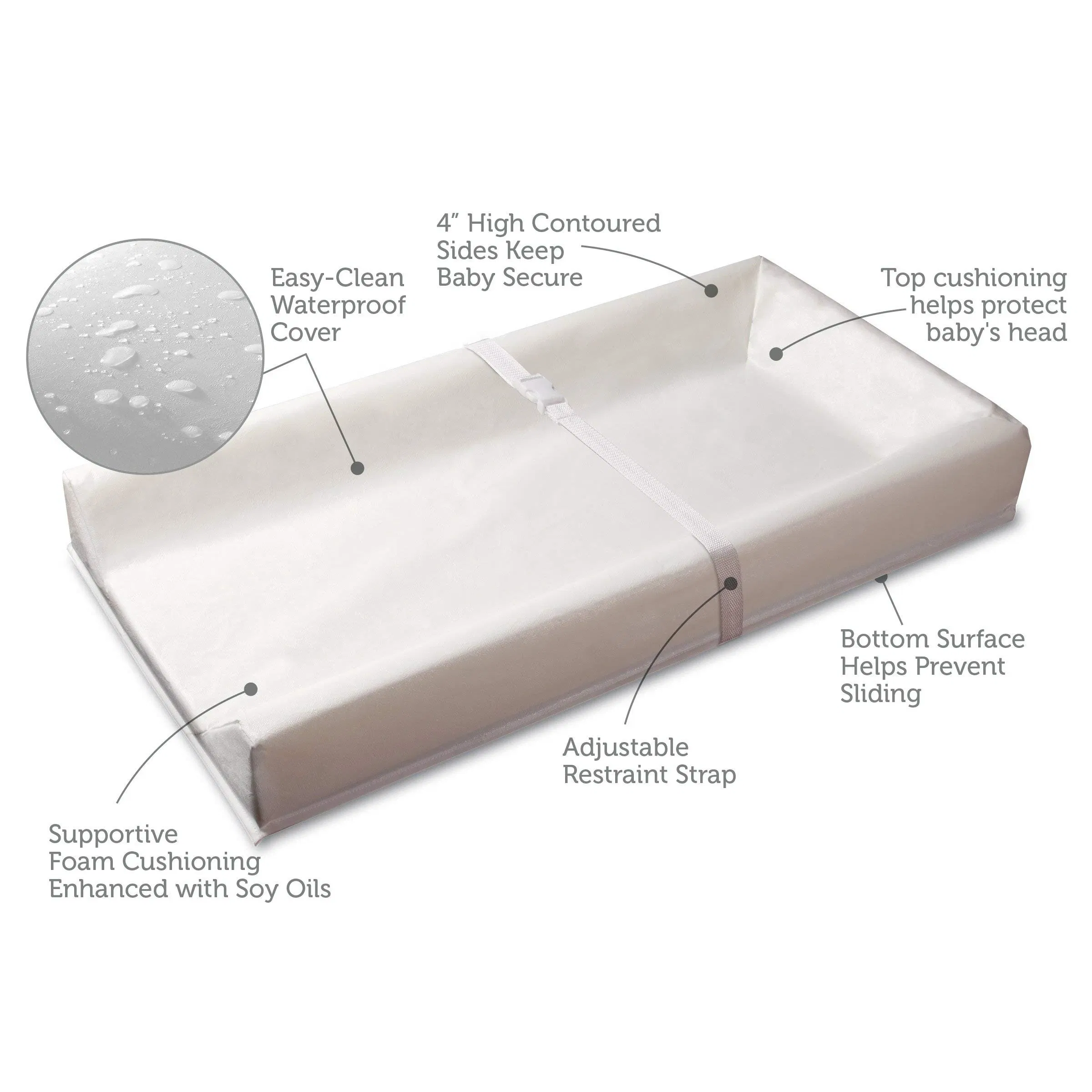 Soybean Comfort 3-Sided Waterproof Contoured Baby Diaper Changing Table