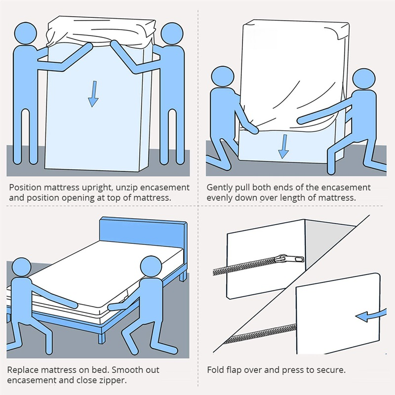 6-Sided 100% Waterproof Bed Cover Mattress Encasement Protector with Zipper