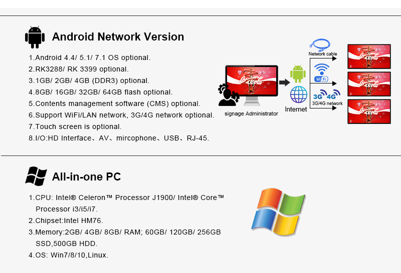 Супертонкий настенный цифровой дисплей-тотем