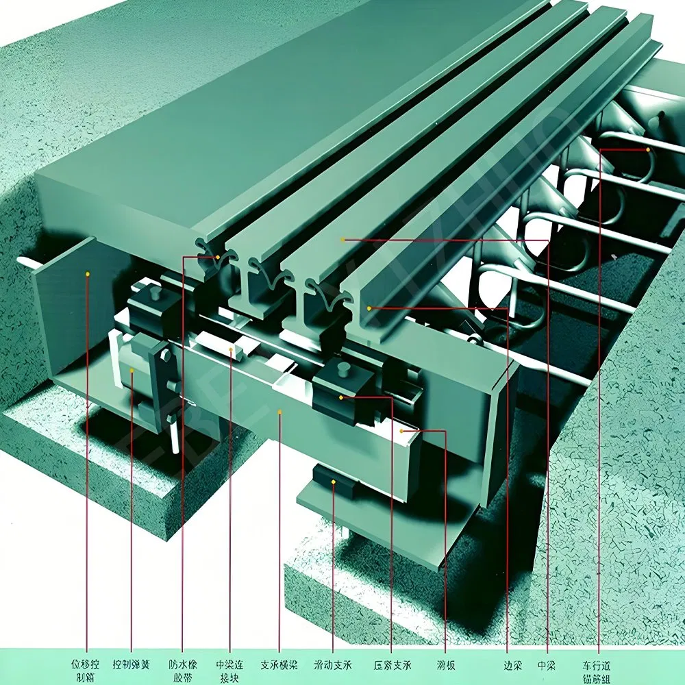 Galvanized Steel Expansion Joint for Highway Bridge Decks Concrete Road Expansion Joint