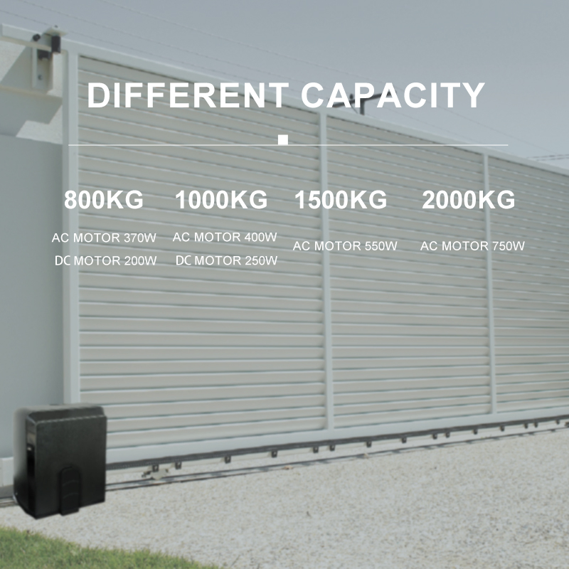 800kg Low Price Auto Automated Remote Control Smart Gate Slg-C-800-DC Roller Automatic Electric Sliding Gate Motor for Community