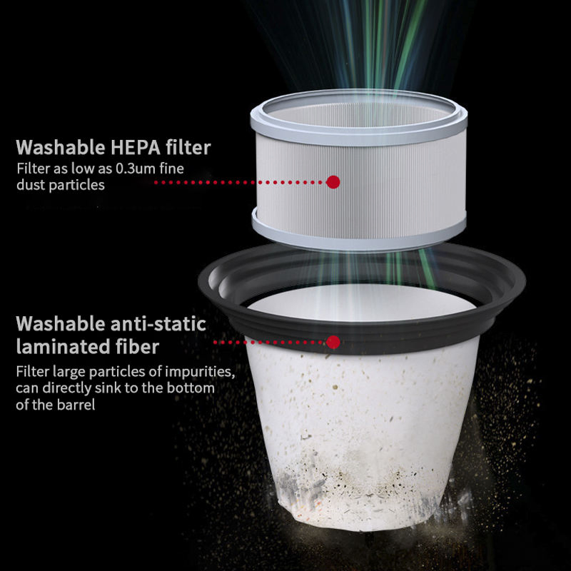 Wet Dry Industrial Car Vacuum Cleaner