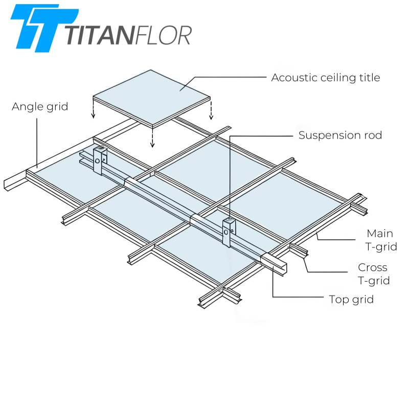 Fiberglass Suspended Acoustic Ceiling Manufacturer High Quality Sound Absorption