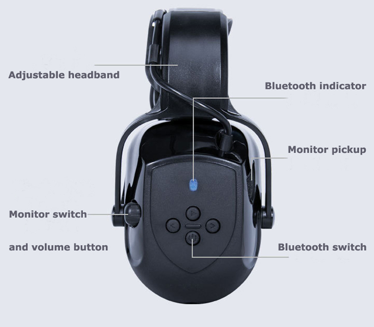 Wireless Noise Cancelling Headphones Over-Ear Studio Monitor Headphones Recording Professional Monitoring Headsets